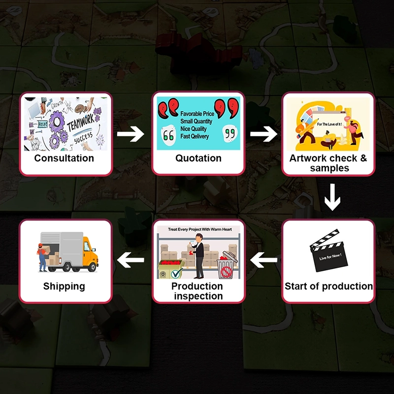 Sunday Games end-to-end board game production and shipping process